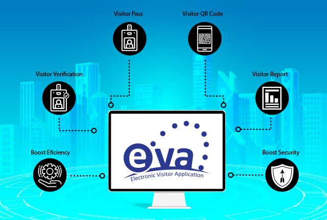 Ilustrasi Software EVA